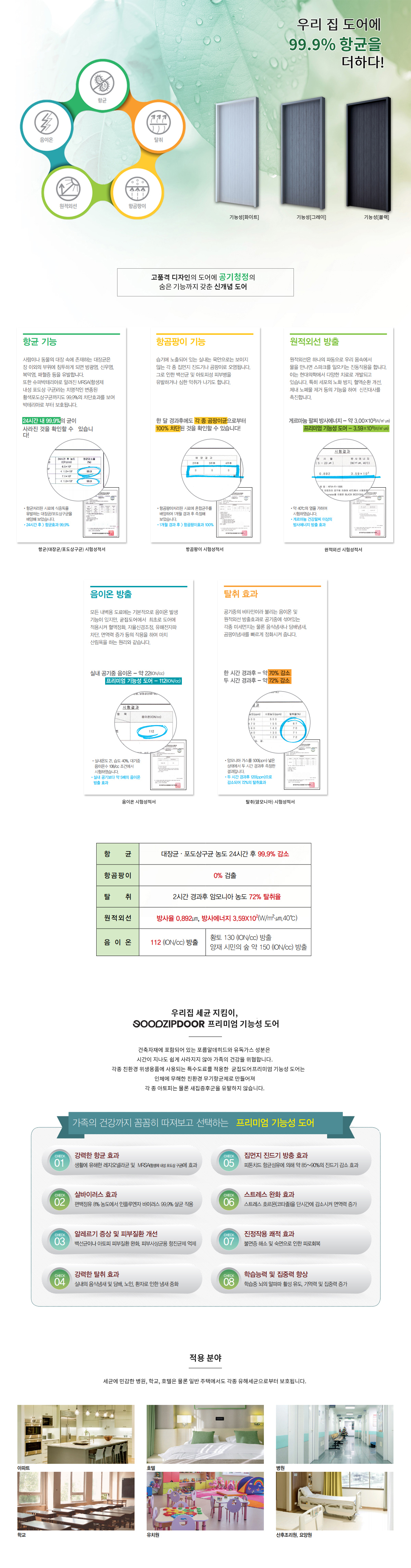 기능성 도어